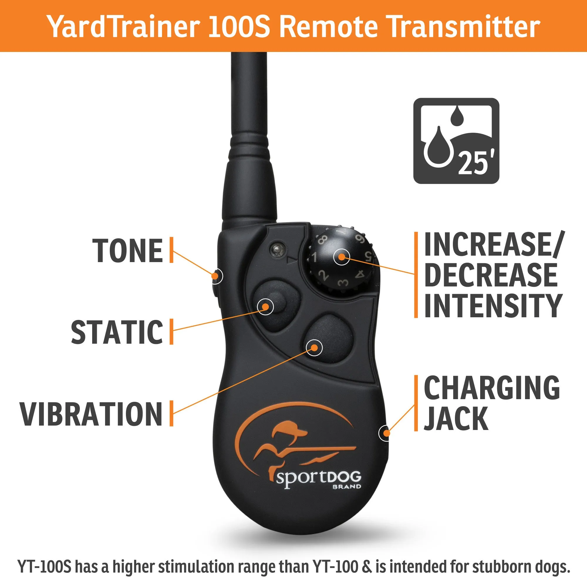 SportDOG Brand YardTrainer 100S Remote Trainer - For Stubborn Dogs